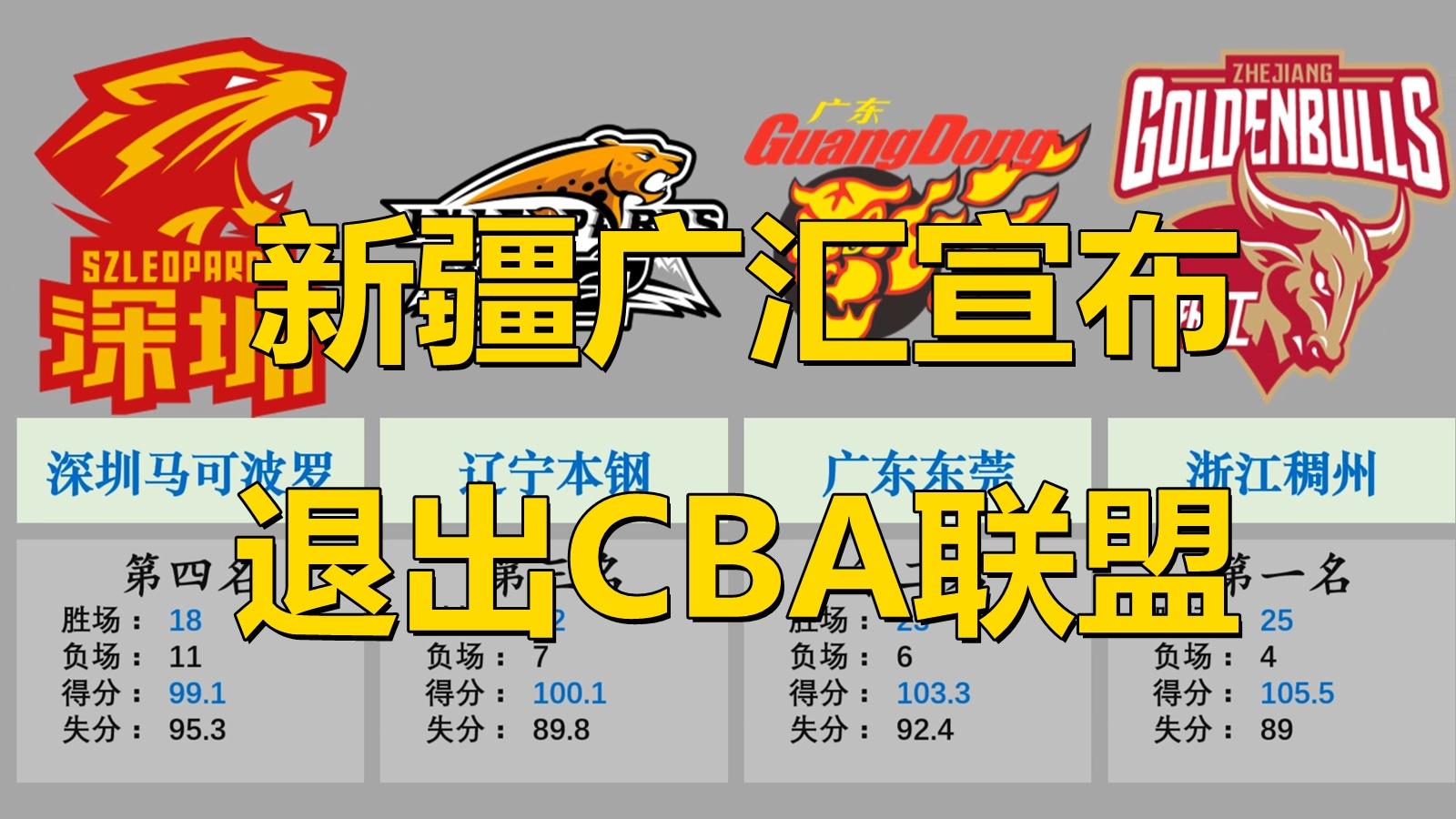 包含新疆广汇国际比赛日刷新队史纪录，志在NBA常规赛名次提升，管理层满意，数据趋势出现新变化的词条