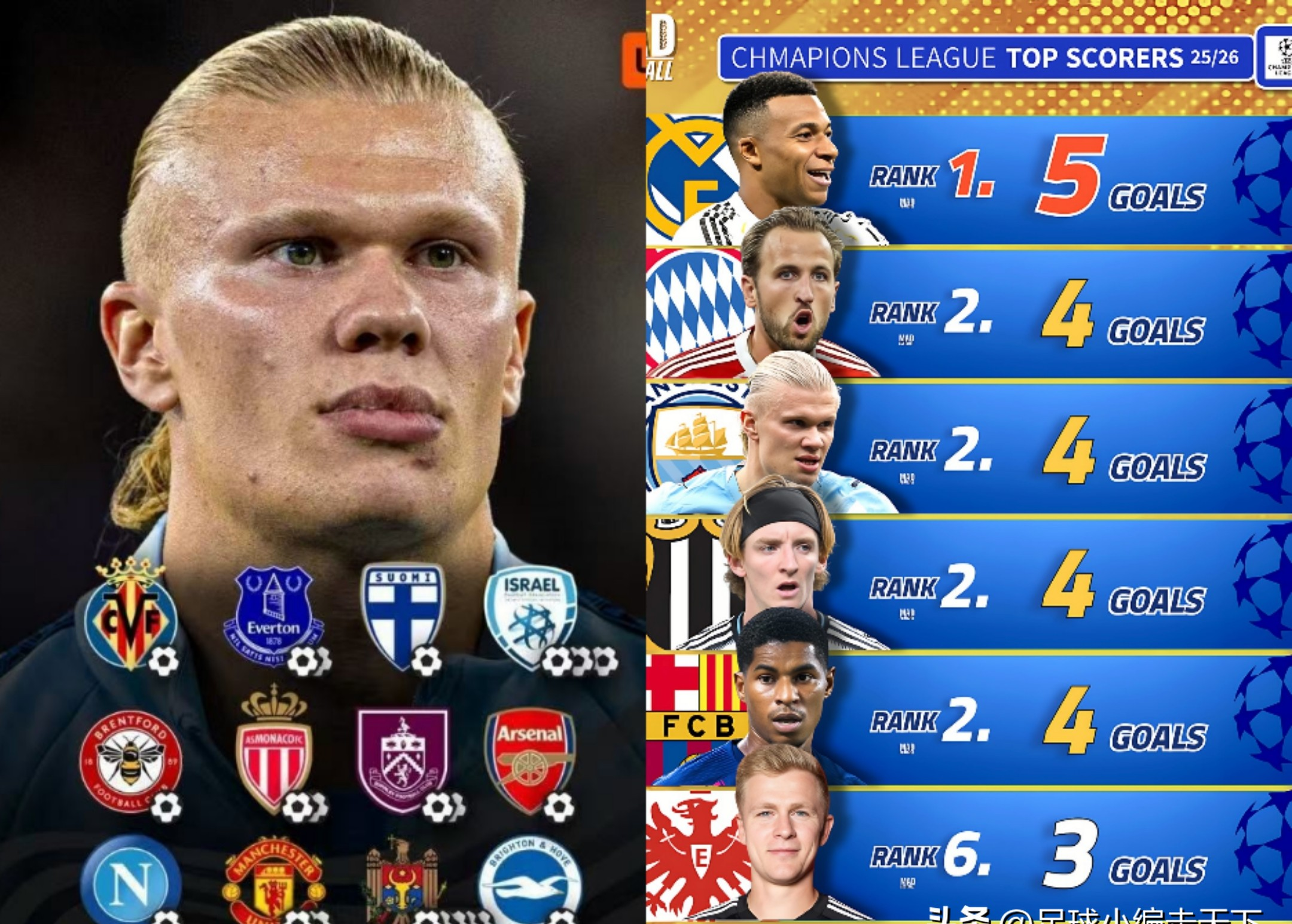 NG体育- 凯恩欧冠 