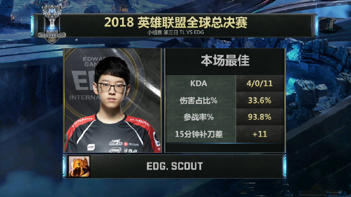 南宫体育-Scout连续十五场比赛得分超过精彩发挥，尤文图斯挑战极限！的简单介绍